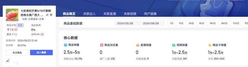 夏季水果线上热卖，西瓜…#情报-搞钱线报📢论坛-网创交流-优创圈